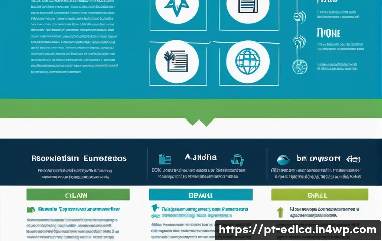 5 cuidados legais essenciais para parcerias educacionais de sucesso no Brasil 3 교육적 파트너십의 법적 고려 사항 관련 이미지 1